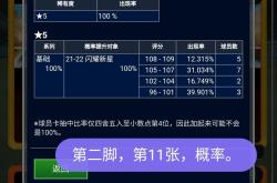 那不勒斯传射建功，梅西新星横空出世，场边球探频频记笔记的简单介绍